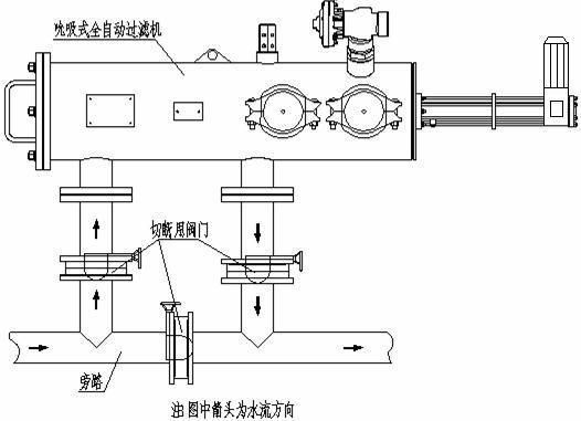 HC-500系列自清洗过滤器2.jpg