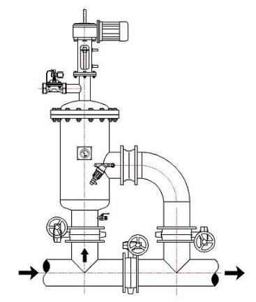 HC-800系列自动清洗过滤器3.jpg