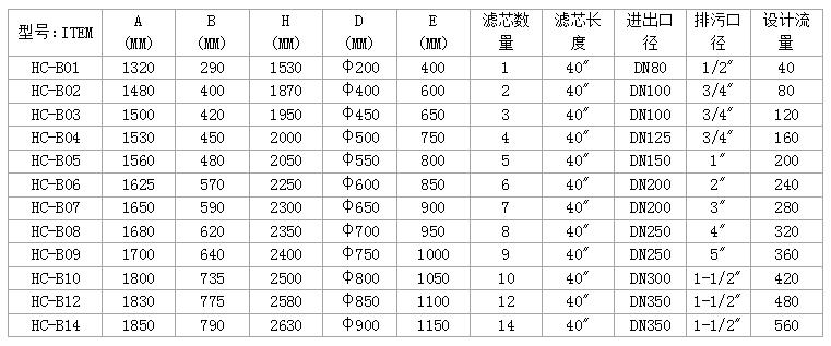 保安过滤器3.jpg