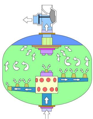 浅层砂过滤器2.jpg